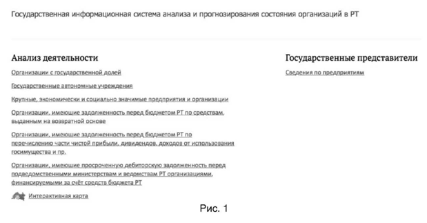 Государственная информационная система анализа и прогнозирования состояния организации в РТ