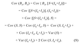 формула ковариация денежных поступлений