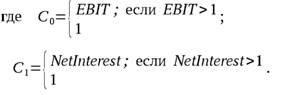 показатель покрытия процентов