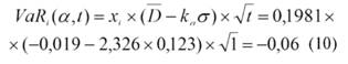 Формула значения VaR на t периодов