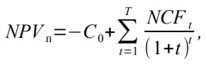 Формула показателя эффективности NPVп