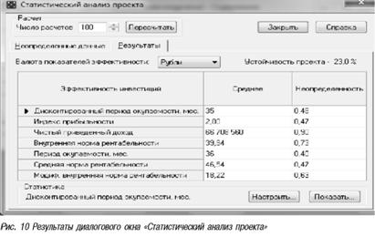 Результаты диалогового окна статистический анализ проекта