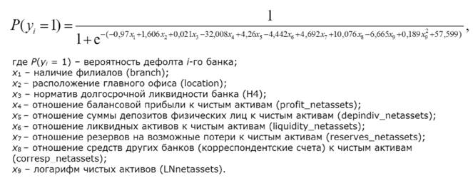 Logit-регрессия с учетом относительных показателей финансовой отчетности