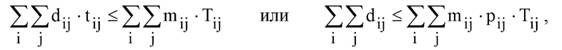 формула соотношения технологических возможностей парка