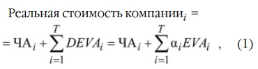 формула Реальная стоимость компании