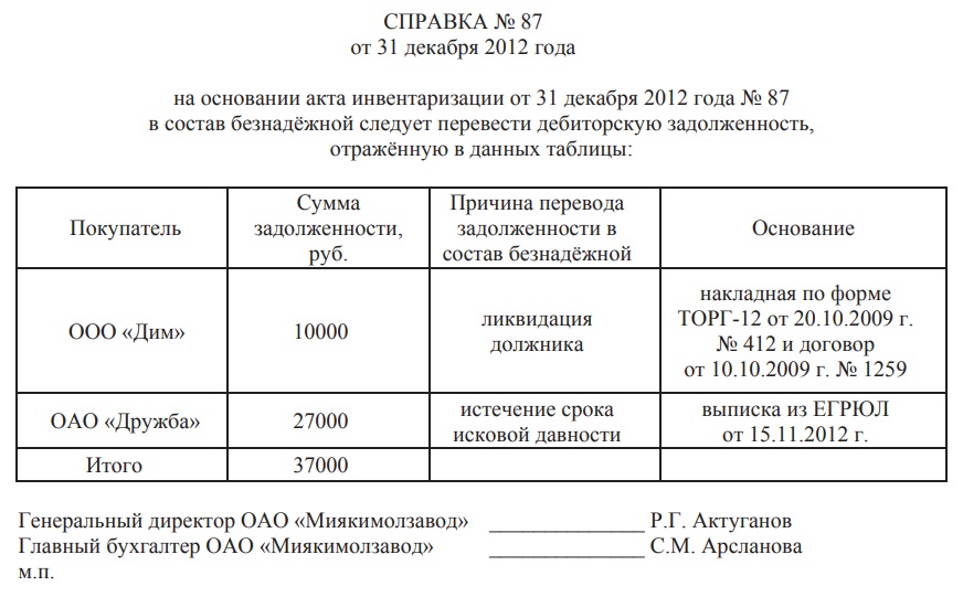 Форма отправки перевода дебиторской задолженности в безнадёжную