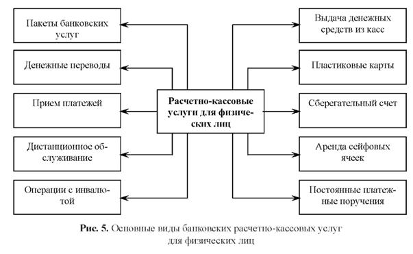 формула