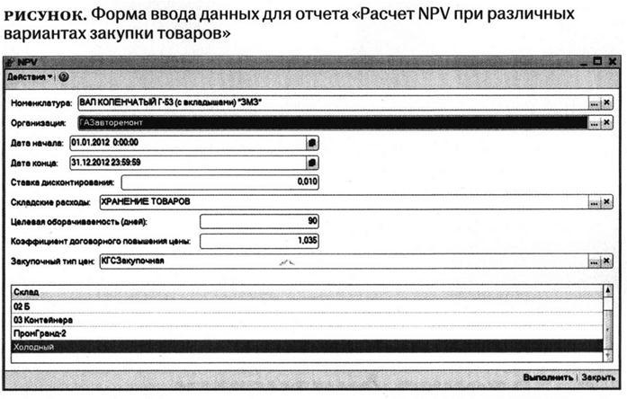 Форма ввода данных для отчета Расчет NVP при различных вариантах закупки товаров