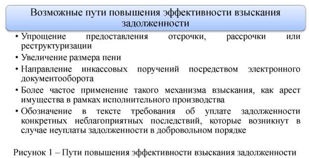 Пути повышения эффективности взыскания задолженности