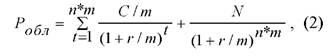 формула рыночной стоимости купонной облигации в случае выплаты купона несколько раз в году
