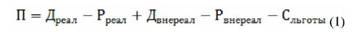 алгоритм определения базы налогообложения организации РФ