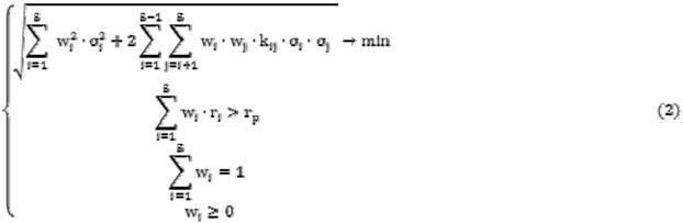 формула математической модели для поиска минимального риска