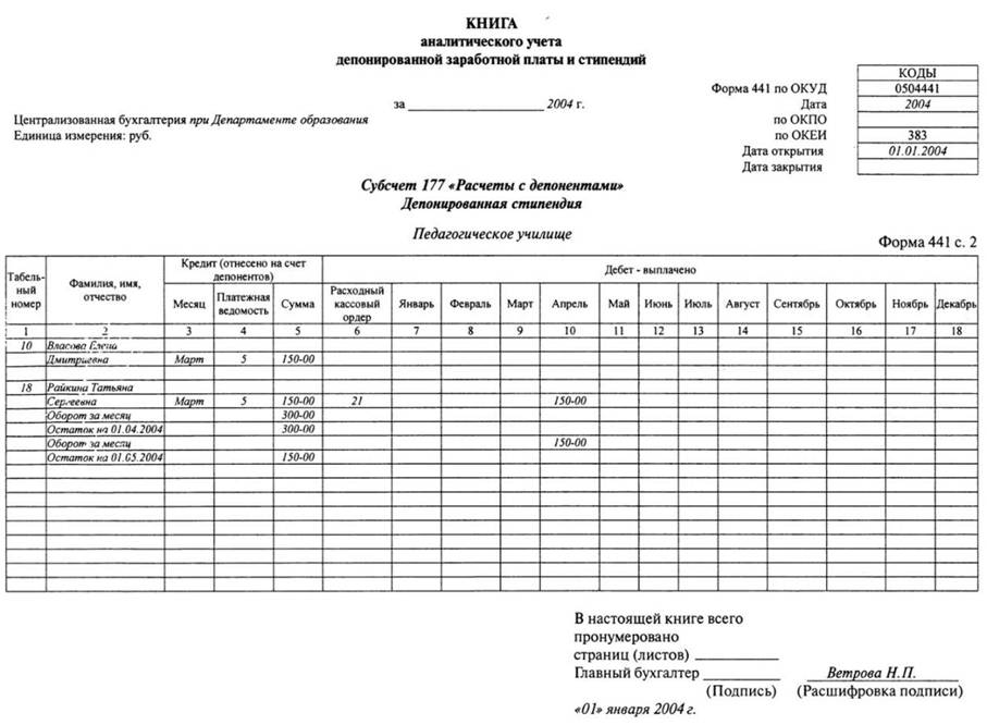 Книга аналитического учета депонированной заработной платы и стипендии